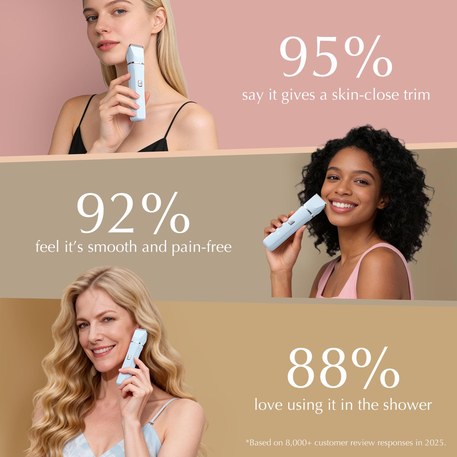 Painless Bikini Trimmer for Women – Smooth Skin in Seconds