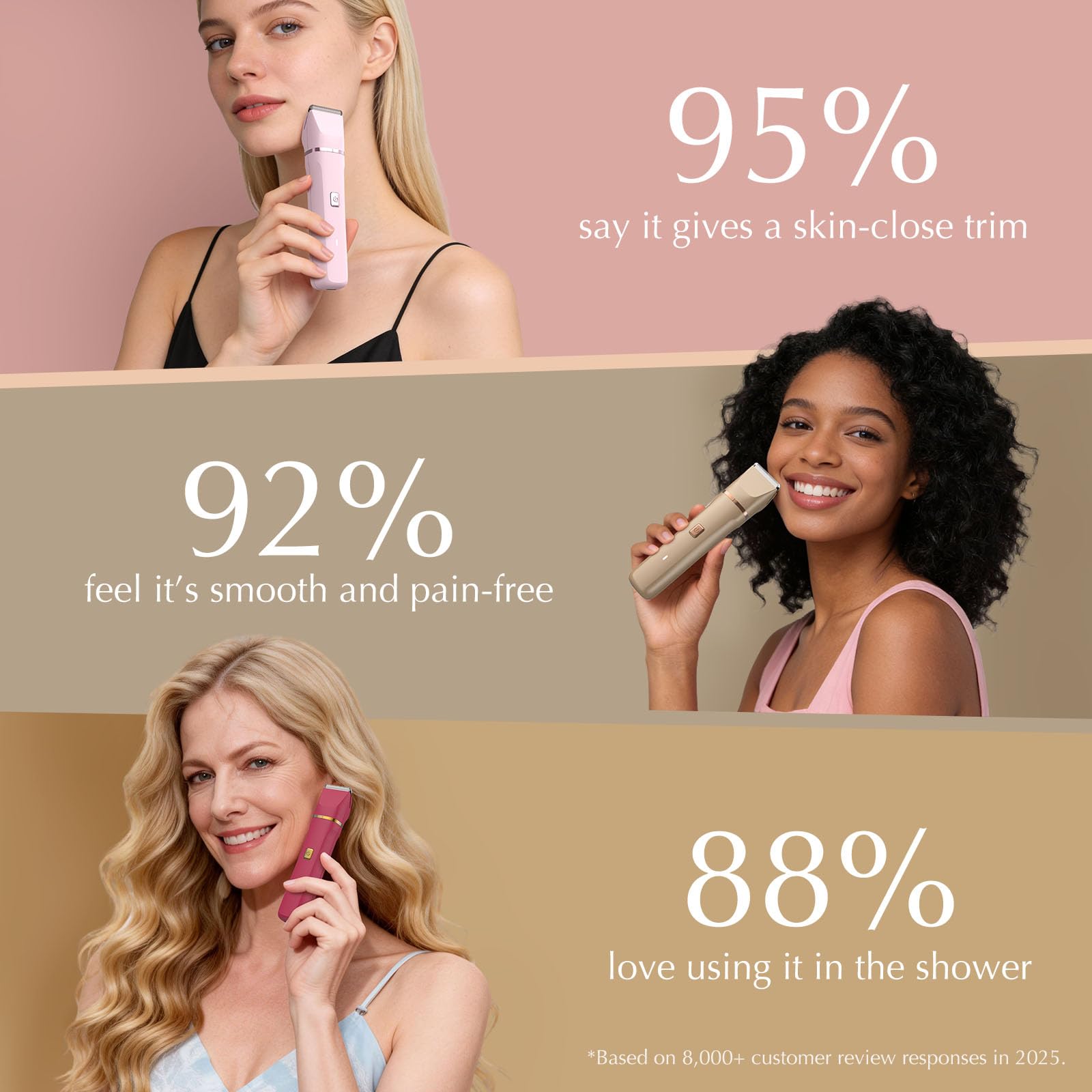 Painless Bikini Trimmer for Women – Smooth Skin in Seconds
