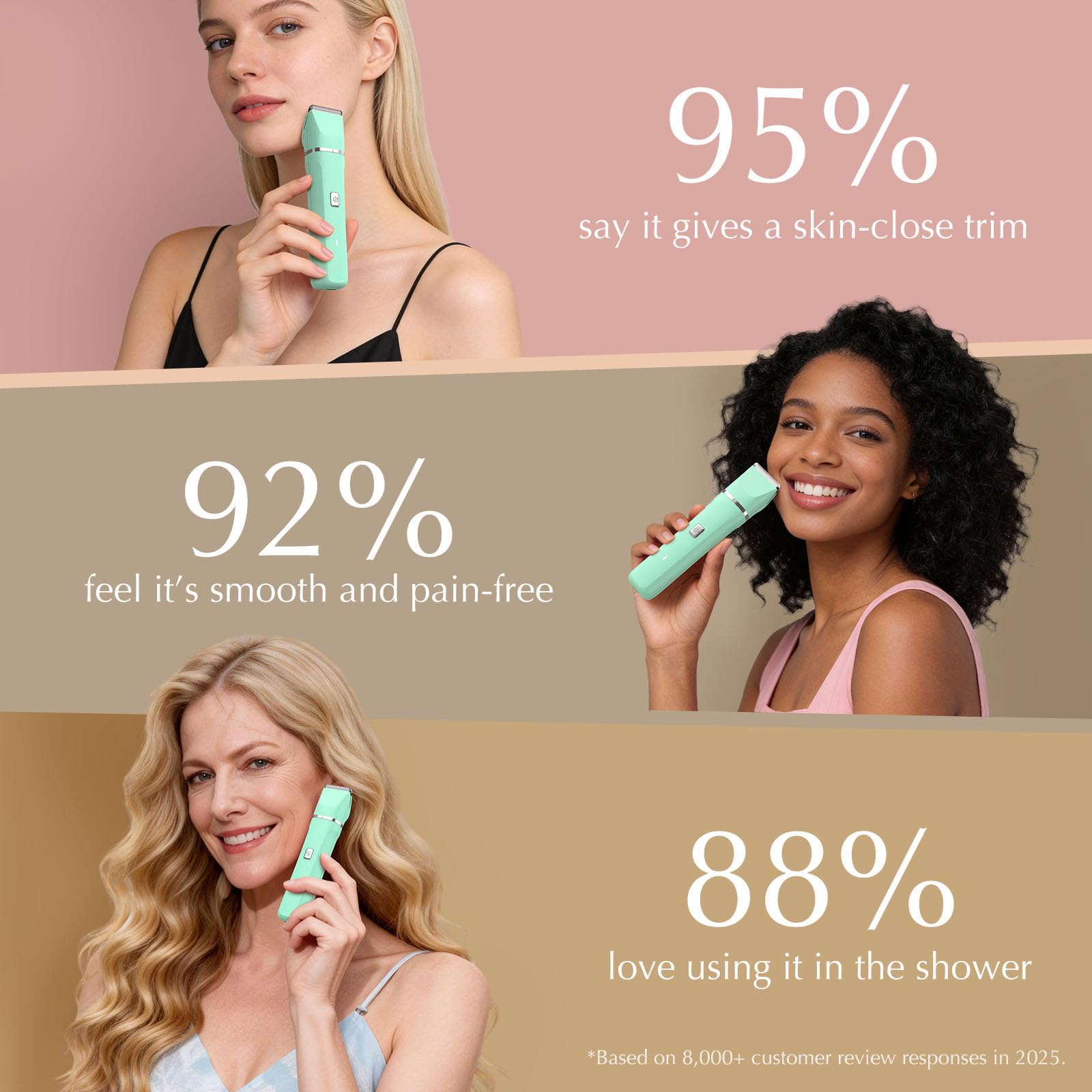 Painless Bikini Trimmer for Women – Smooth Skin in Seconds ✨