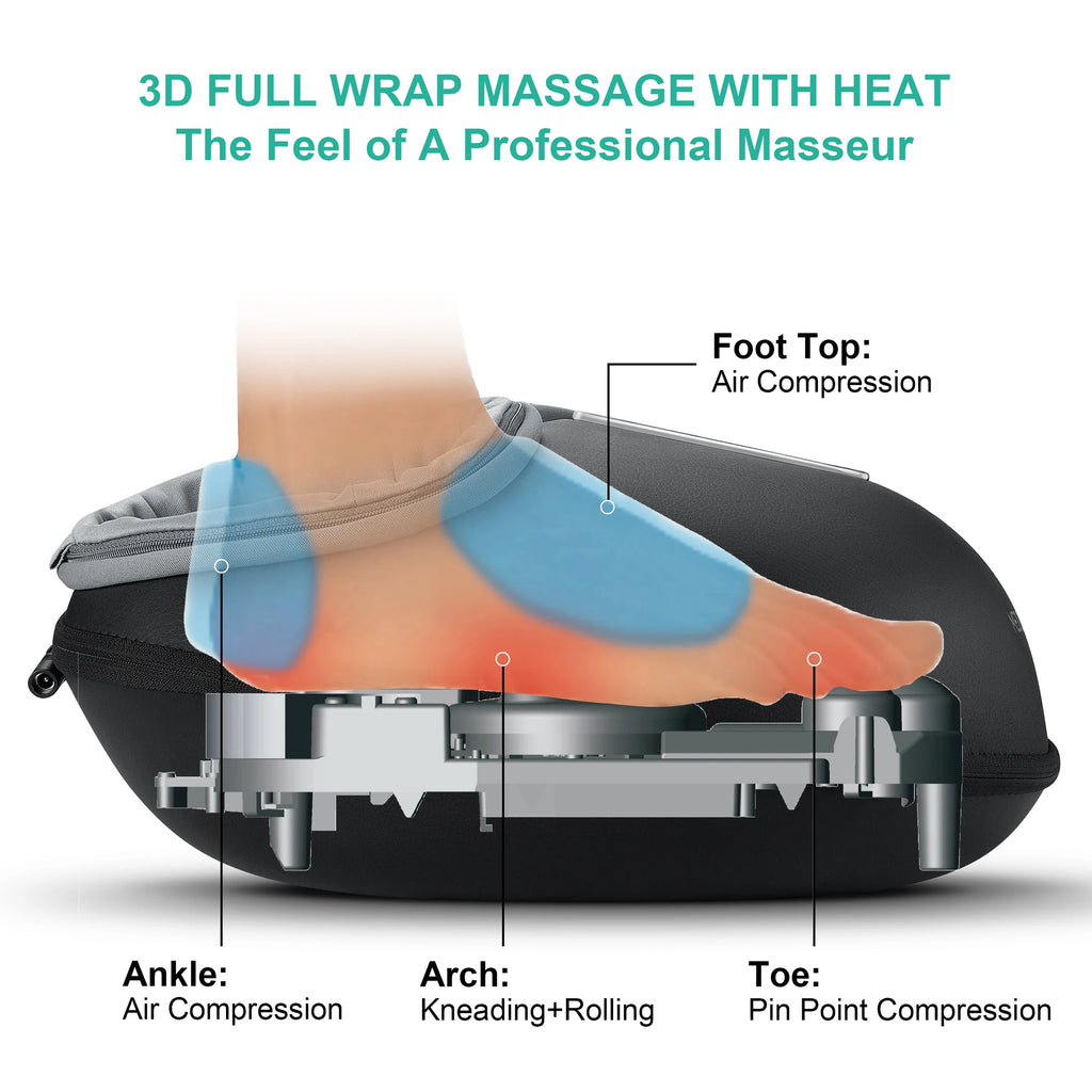 Medcursor Shiatsu Foot Massager with Heat & Rollers – Deep Muscle Relief